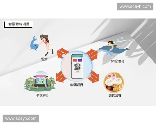 面向大型活动协同管理与智能营销一体化的赛事票务系统平台设计